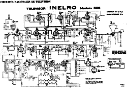 INELRO 506 - TV de 32Volts